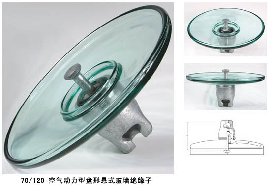 产品名称：LXAP-70,LXAP-100,LXAY-120,U70BP-146M,U100BP-127M,U120BP-127M,U120BP-146M,悬式玻璃绝缘子
